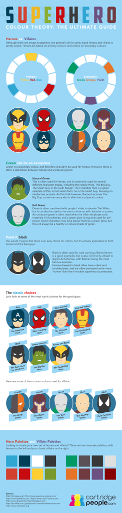 Infographic: Superheroes and the Ultimate Colour Guide
