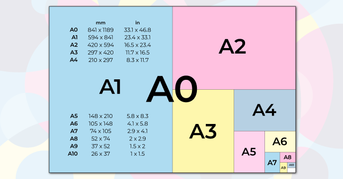 relative sizing a series paper