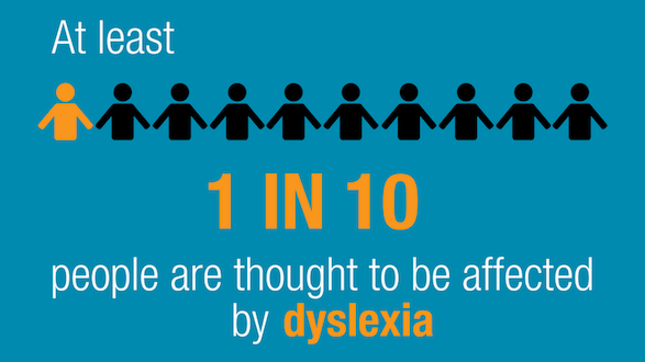 Dyslexia uk one in 10