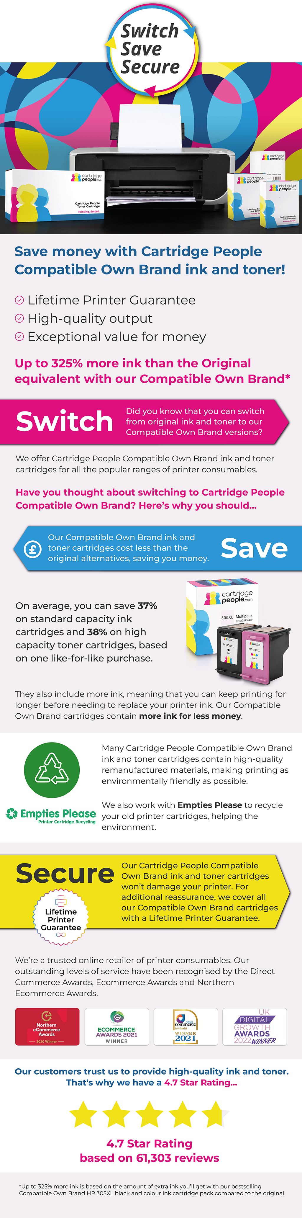 Switch Save Secure Infographic Switch Save Secure infographic.